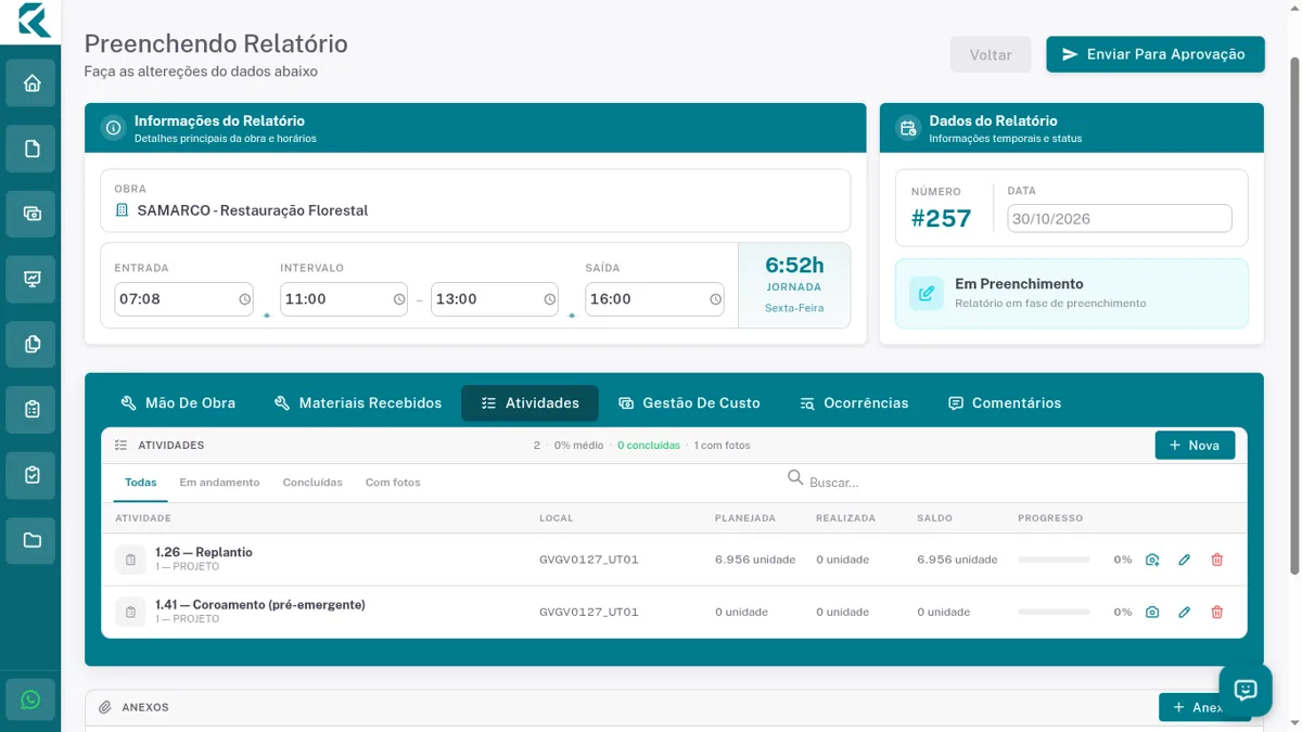 Materiais recebidos no RDO